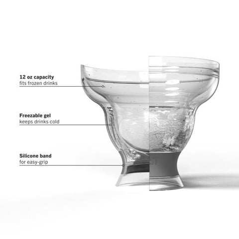 Margarita FREEZE™ CDU by HOST®