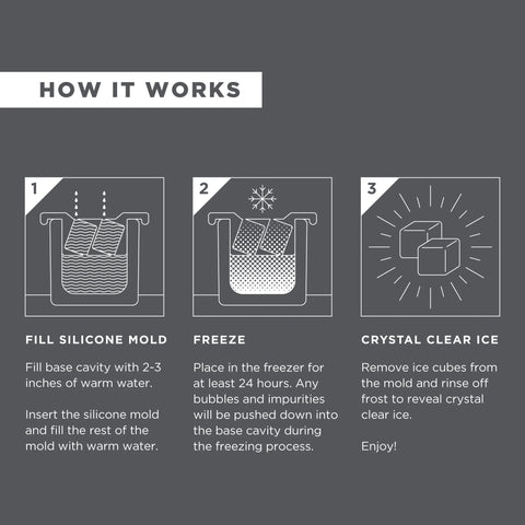 Glacier Clear Ice Maker by Viski®