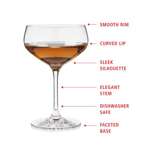 Spiegelau 8.3 oz Perfect Coupette glass (set of 4)