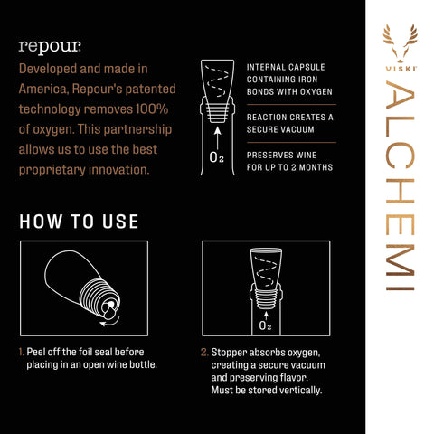 Repour Alchemi Wine Saving Stoppers