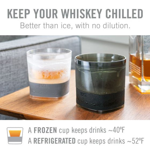 Whiskey FREEZE™ in Smoke CDU by HOST®